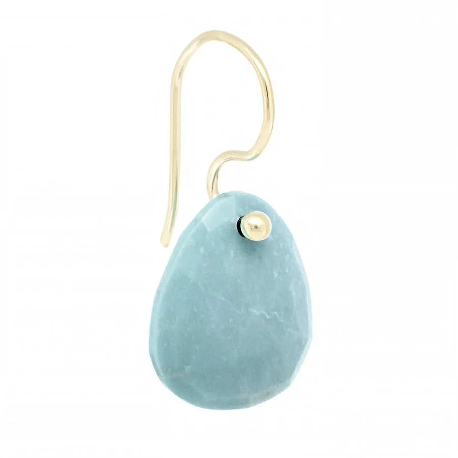 Turquoise Drop Earrings